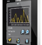 KNX Energy Monitoring